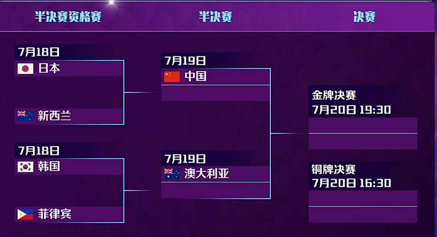 开云电竞-包含亚洲球队备战国际赛，目标夺冠喜讯的词条